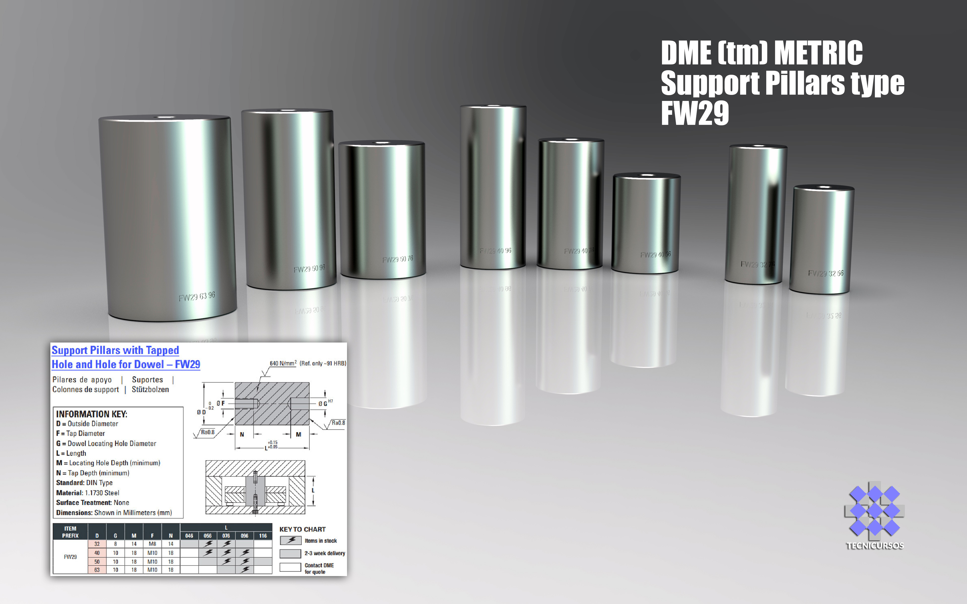 支柱- DME (Tm)公制FW29